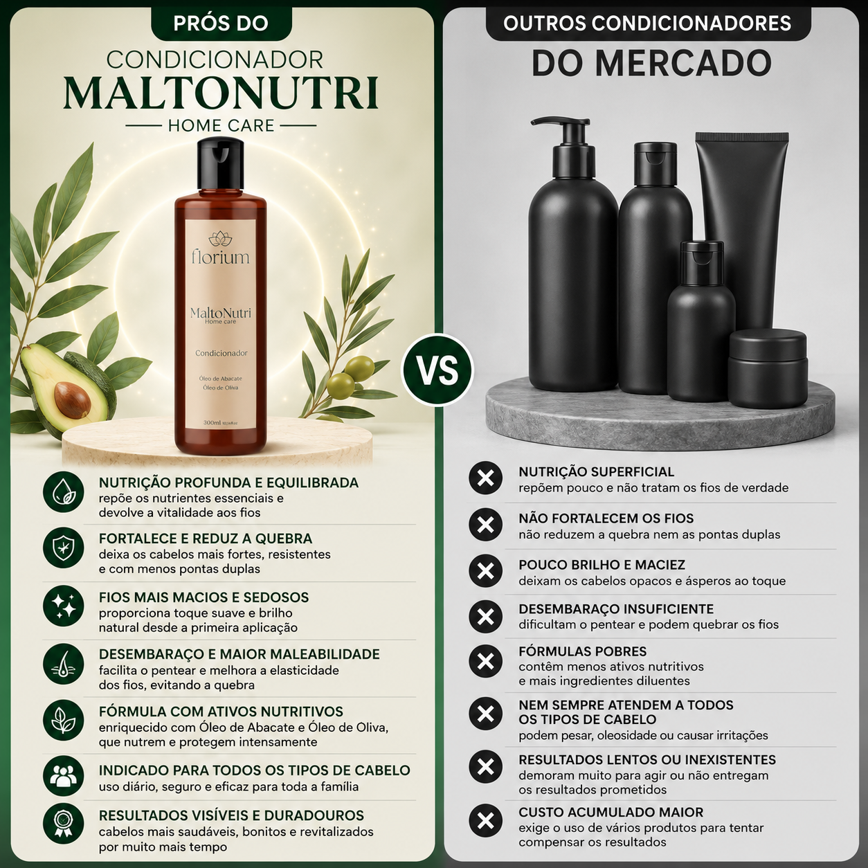 Condicionador Maltonutri Home Care 300ml