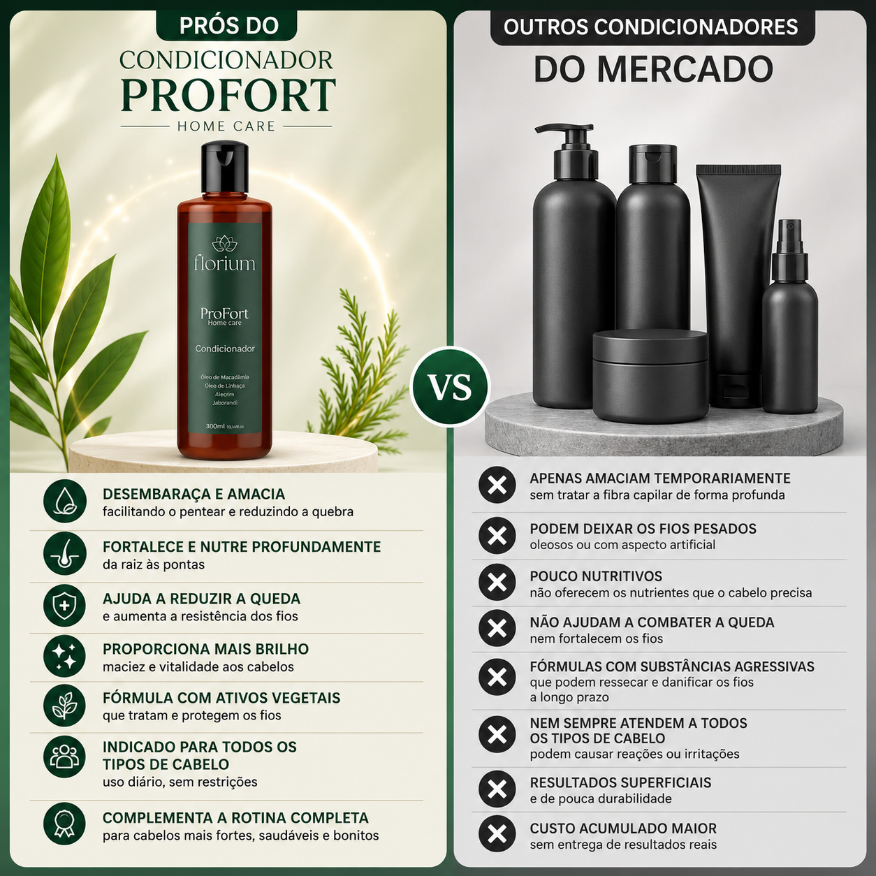 Condicionador ProFort 300ml