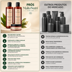 Kit Maltonutri Home Care
